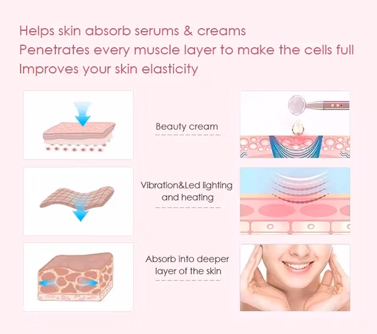 Wholesale Price Electric Heating Vibration LED USB Crystal Jade Massager Firm Reduce Fine Line Jade Roller